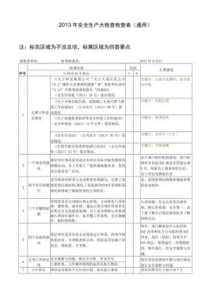 HSE安全生产检查表.docx