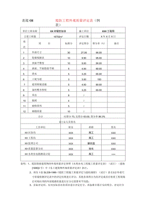 水利水电工程堤防工程外观质量评定表(示范文本).docx