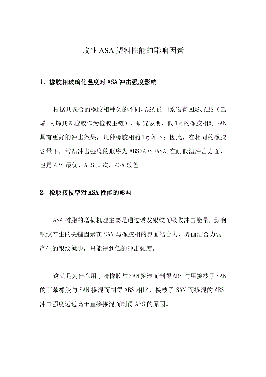 改性ASA塑料性能的影响因素.docx_第1页