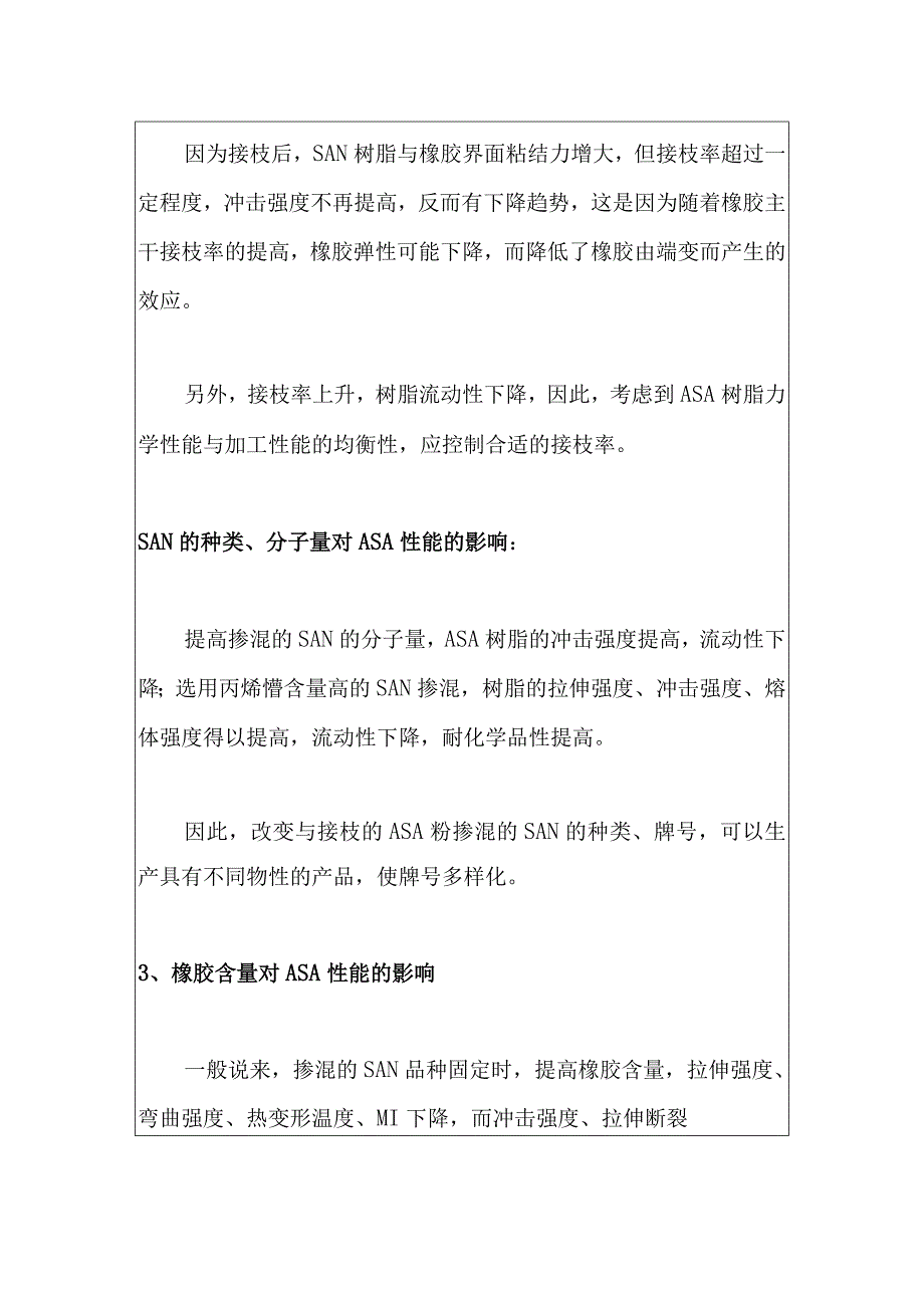 改性ASA塑料性能的影响因素.docx_第2页