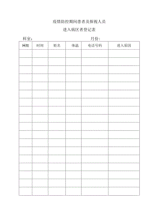 疫情防控期间患者及探视人员进入病区者登记表.docx