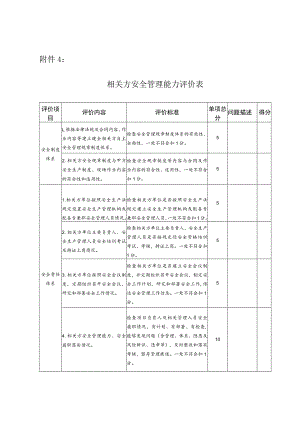 XX公司安全管理-相关方安全管理能力评价表.docx
