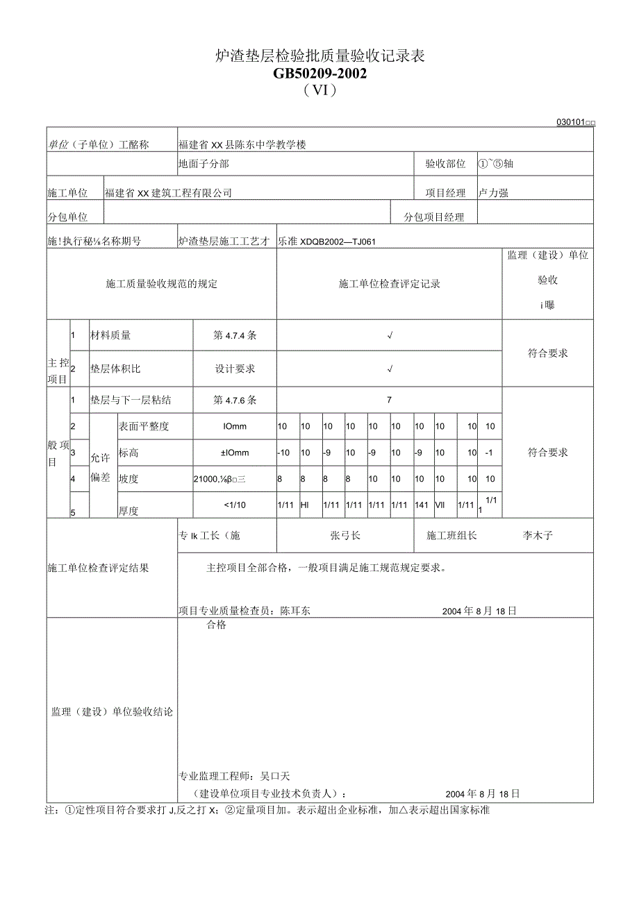 炉渣垫层检验批质量验收记录表.docx_第1页