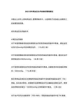 2023老年高血压合并疾病的管理建议.docx
