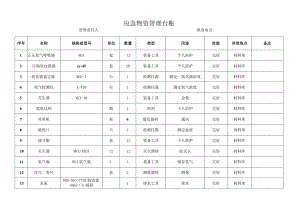 应急物资管理台账.docx