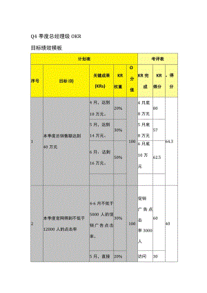 Q4 季度总经理级OKR目标绩效模板.docx