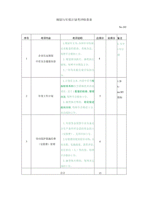 规划与年度计划考评检查表.docx