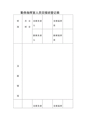勤务指挥室人员交接班登记表.docx
