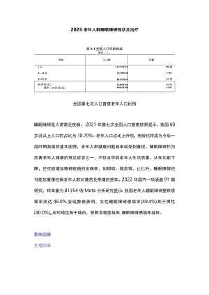 2023老年人群睡眠障碍现状及治疗.docx