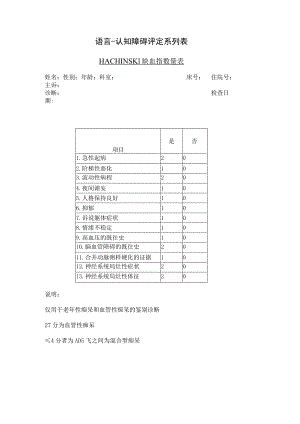 康复医学科-HACHINSKI缺血指数量表.docx