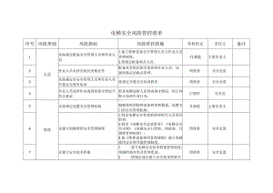 电梯安全风险管控清单（参考模板）.docx