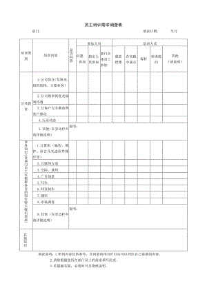员工培训需求调查表.docx