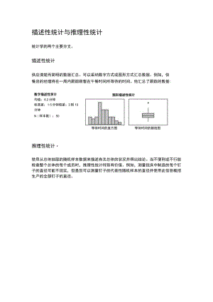 描述性统计与推理性统计.docx
