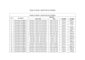 西塞山区集体土地所有权登记明细表.docx