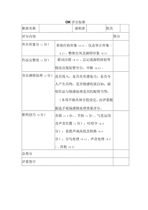 娱乐活动计划-卡拉OK评分标准.docx