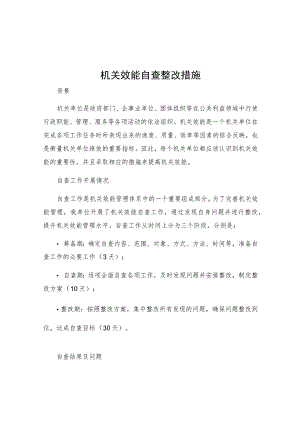 机关效能自查整改措施.docx