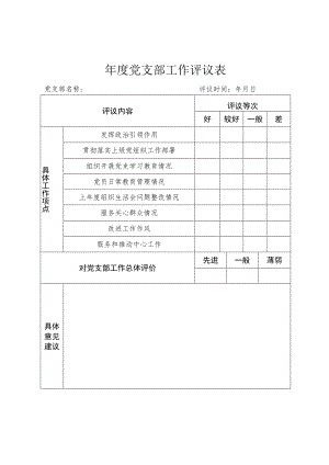 年度党支部工作评议表.docx