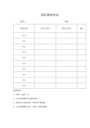 消防器材检表.docx