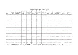 护理核心制度考核过关记录表.docx