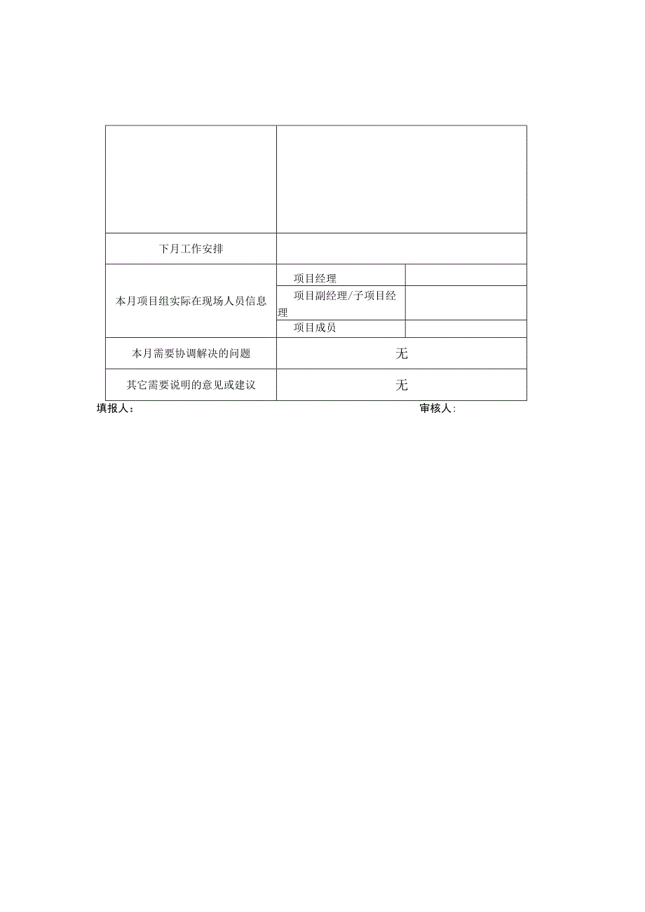 项目月报模板.docx_第3页