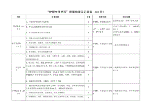 护理文件书写质量检查及记录表.docx