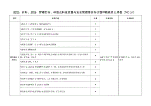 护理工作中长期规划、年度计划和年度总结专项督导检查及记录表.docx