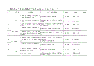 起重机械质量安全风险管控清单（制造（含安装、修理、改造））.docx