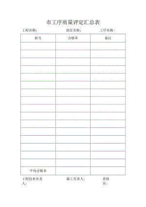市工序质量评定汇总表.docx