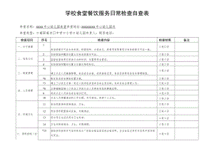 学校食堂餐饮服务日常检查自查表.docx