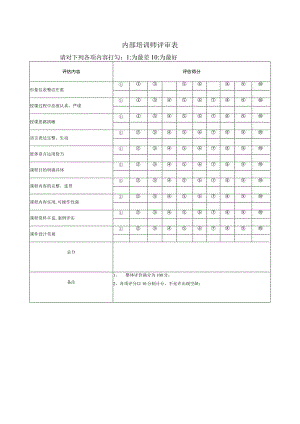 内部培训师评审表.docx