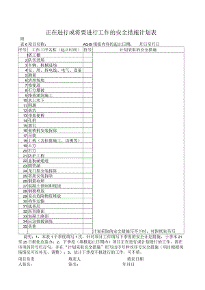 项目报将进行工序安全计划表.docx