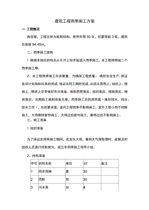 建筑工程雨季施工方案.docx