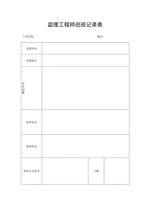 监理工程师巡视记录表.docx
