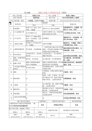 水利水电工程混凝土浇筑工序质量评定表(示范文本).docx