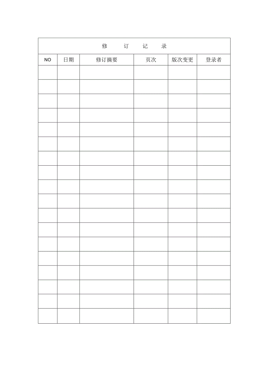 食品销售企业食品安全总监职责以及食品安全员守则.docx_第2页