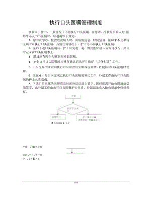 执行口头医嘱管理制度.docx