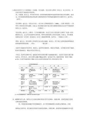 光度学中几个重要概念.docx