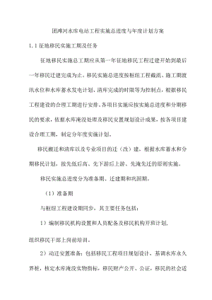 团滩河水库电站工程实施总进度与年度计划方案.docx