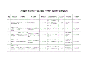 聊城市农业农村局2022年度内部随机抽查计划.docx