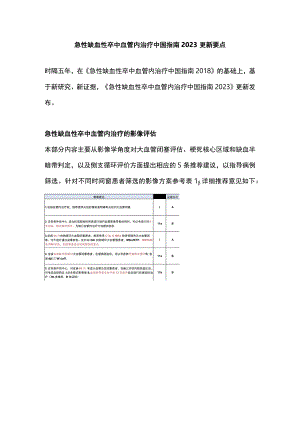 急性缺血性卒中血管内治疗中国指南 2023更新要点.docx