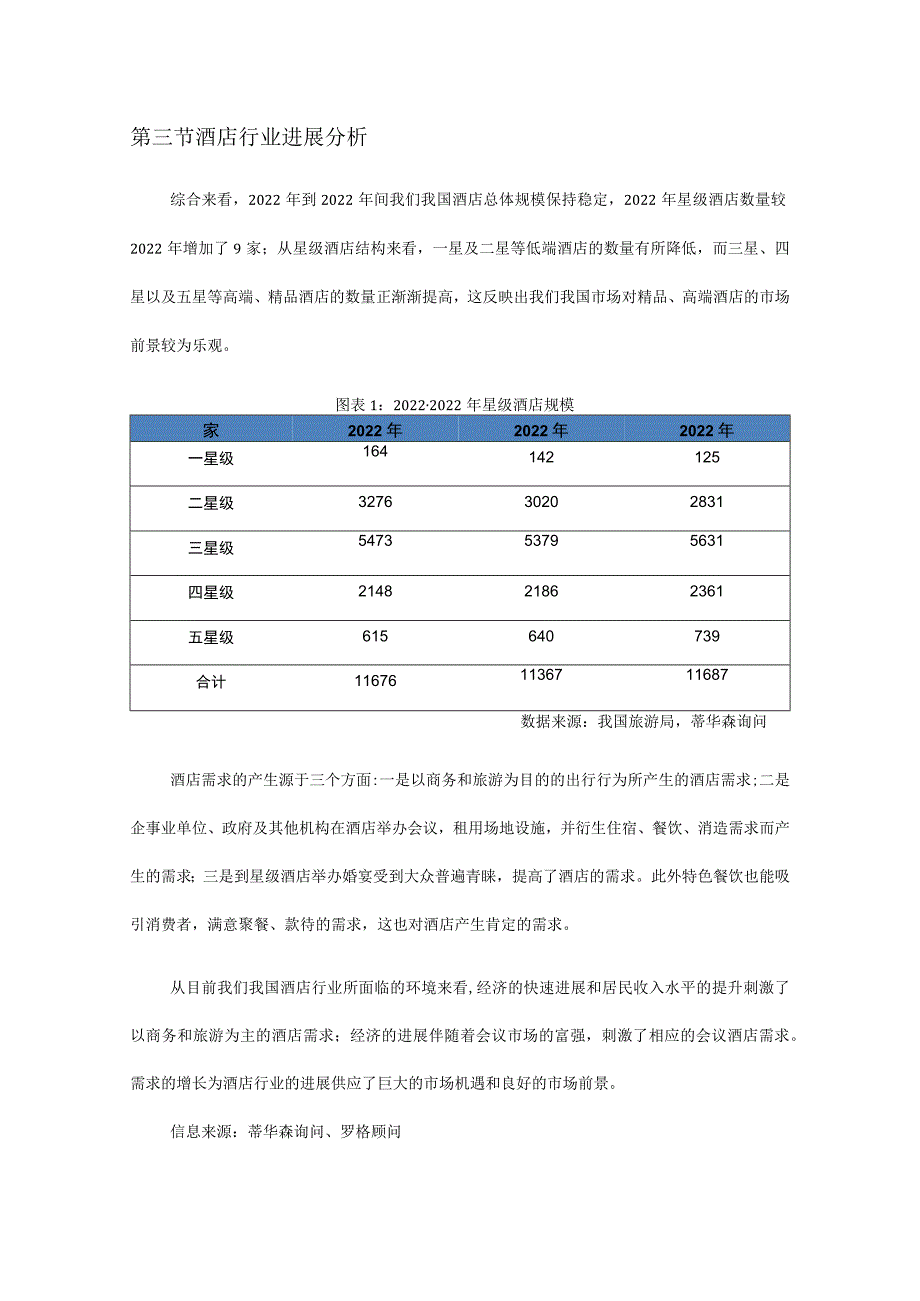 酒店清洁用品.docx_第2页