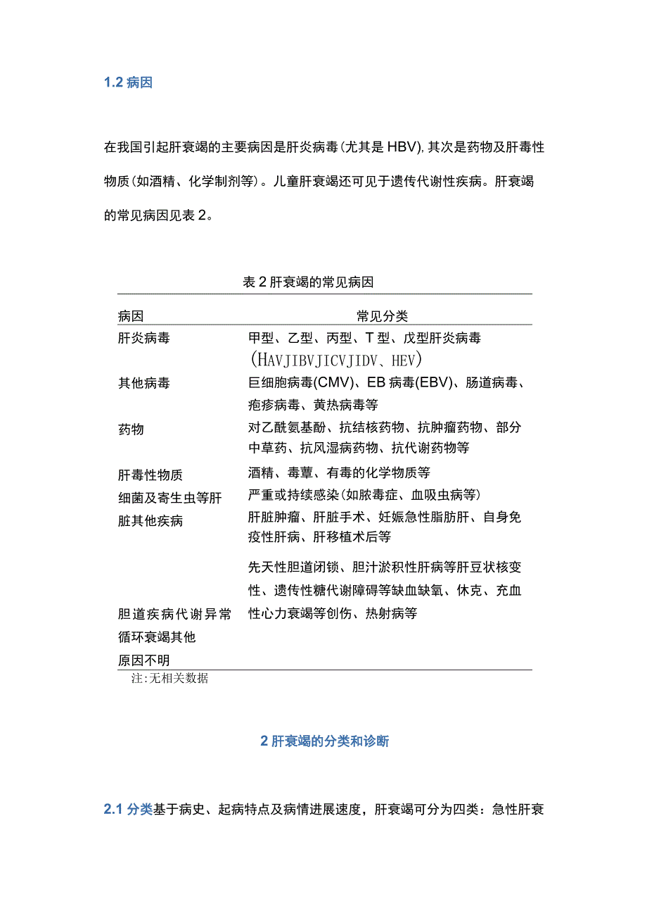 2023肝衰竭诊治指南.docx_第2页