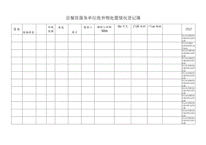 餐厨废弃物处置情况登记簿.docx