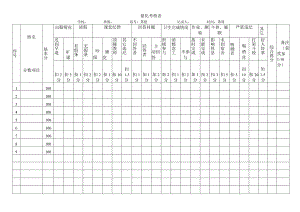 学生学习小组量化考核表.docx