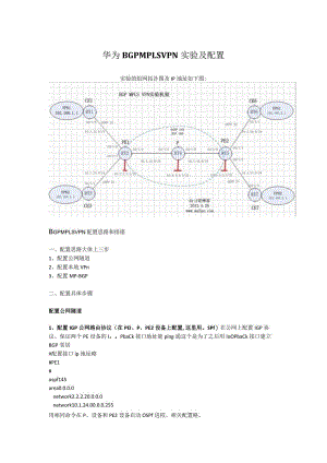 华为BGP MPLS VPN实验及配置思路和排错.docx