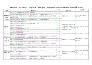 护理常规、操作规程、护理核心制度落实情况督导检查及记录表.docx