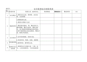 月度安全检查综合组检查表.docx