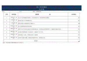 员工末位淘汰考评表.docx