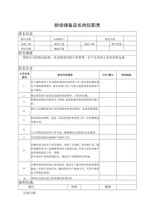 烘培储备店长岗位职责.docx