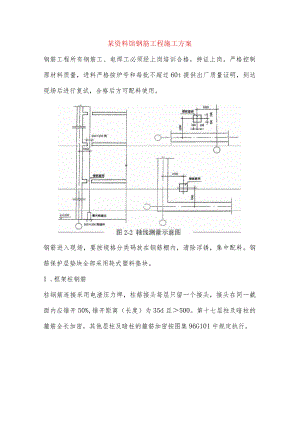 某资料馆钢筋工程施工方案.docx